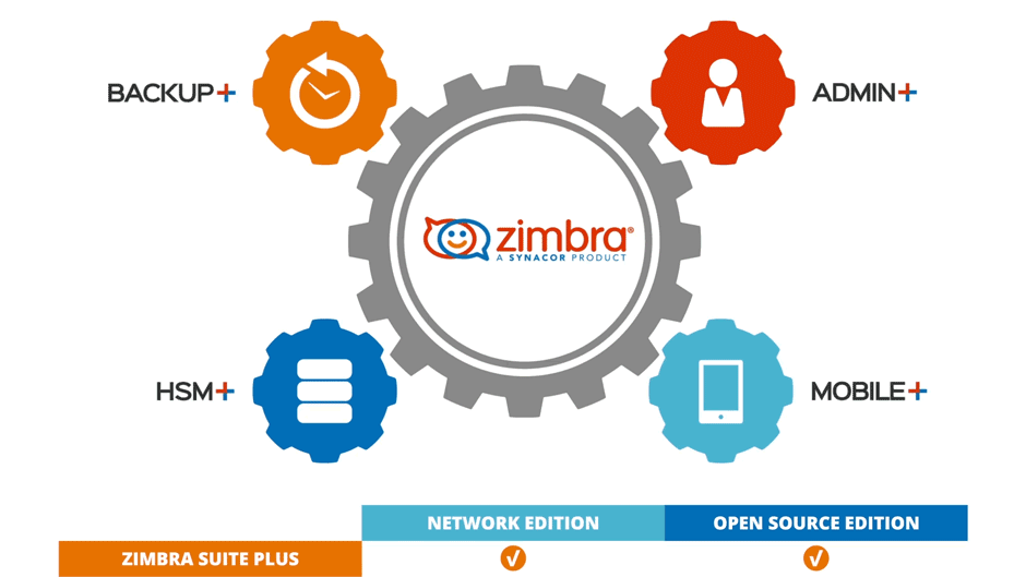 zimbra